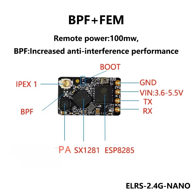 ELRS 2.4GHz NANO Ontvanger Exp - Radiomaster Ranger 2.4Ghz Elrs Module recensie en prijs